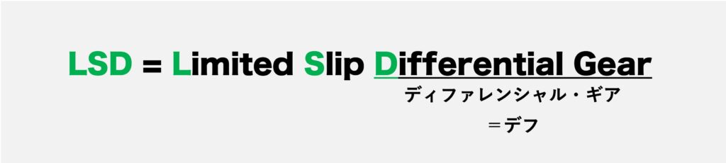 LSDの語源・意味
